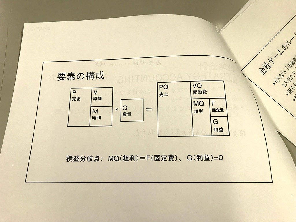 戦略会計で用いる要素の構成